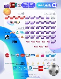 باقة القمة –  Ultimate